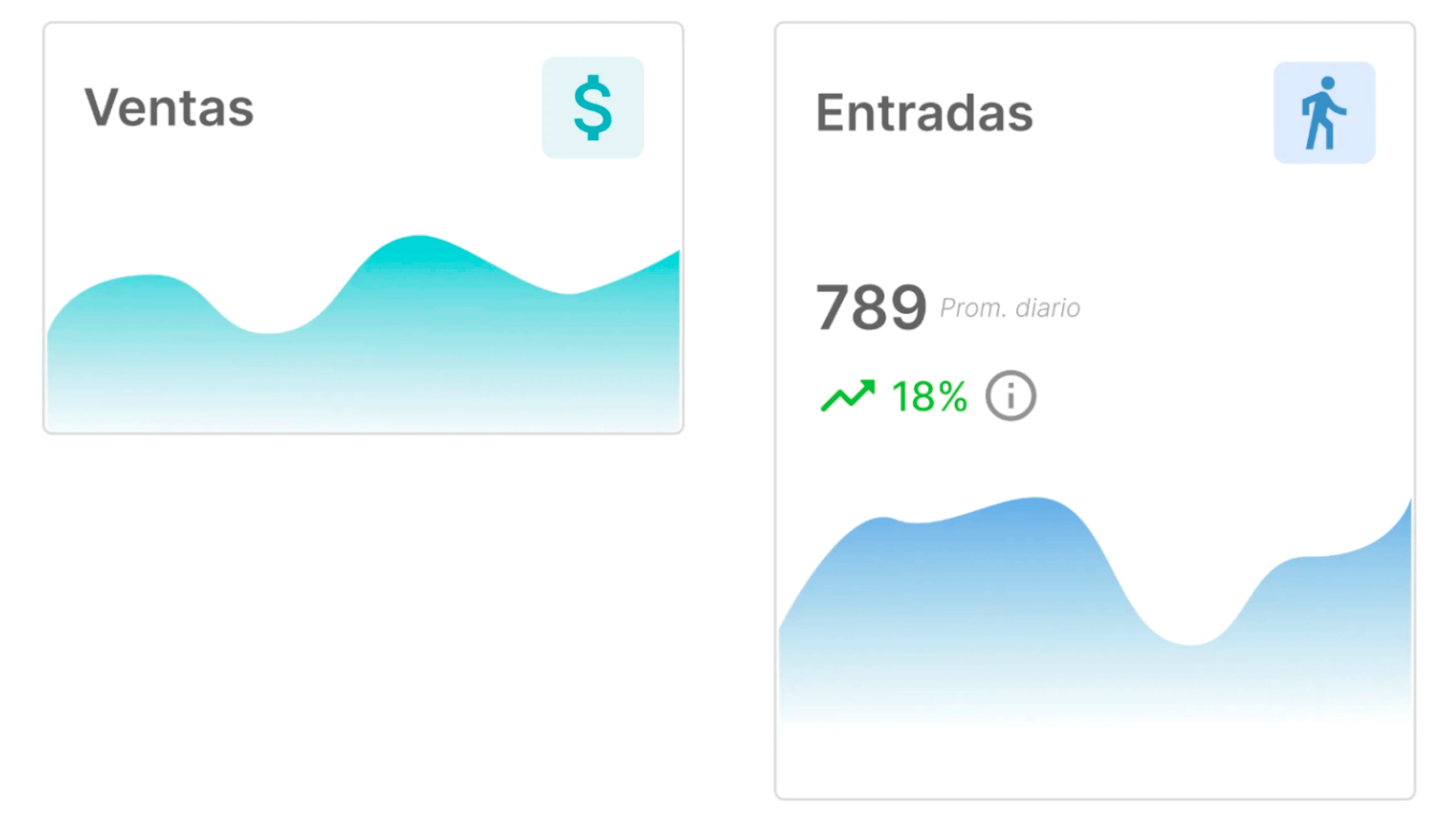 Benchmark Online
