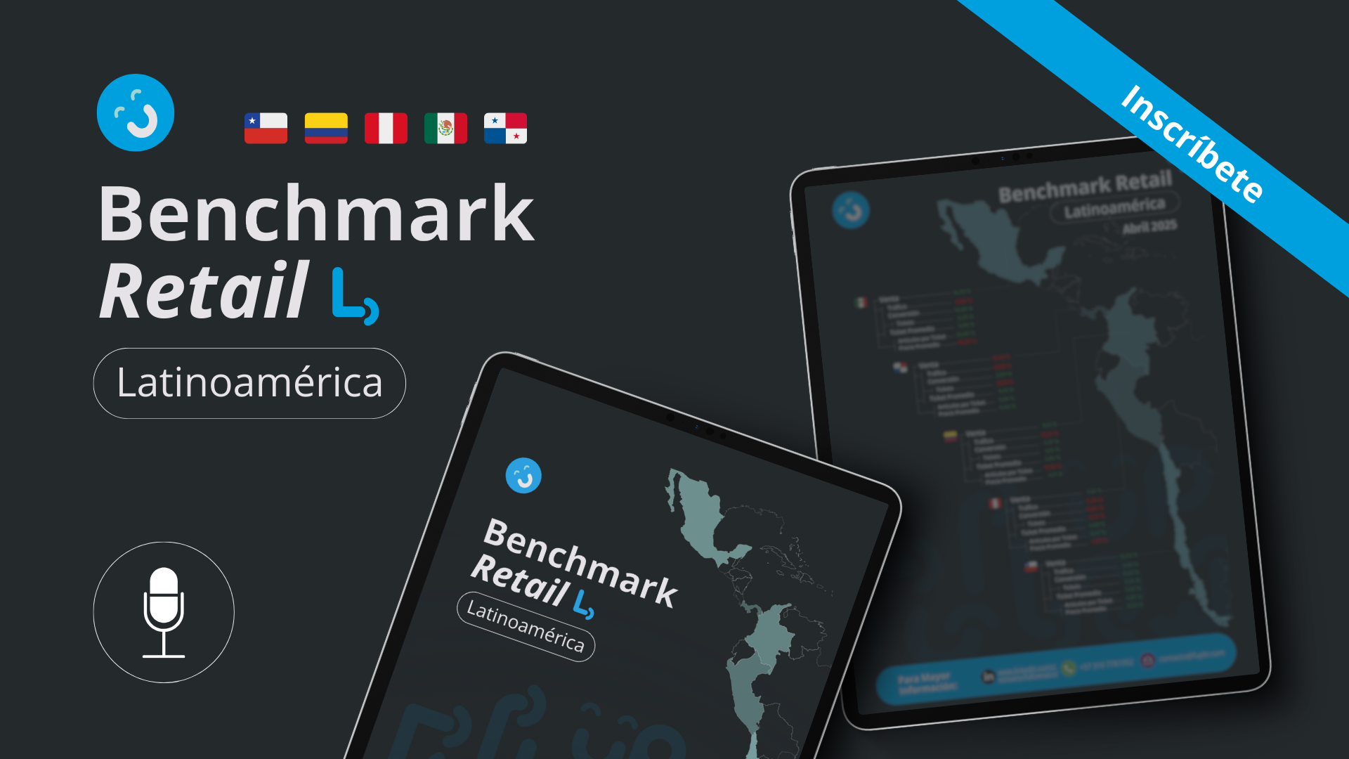 Gracias Benchmark YTD – Abril 2025