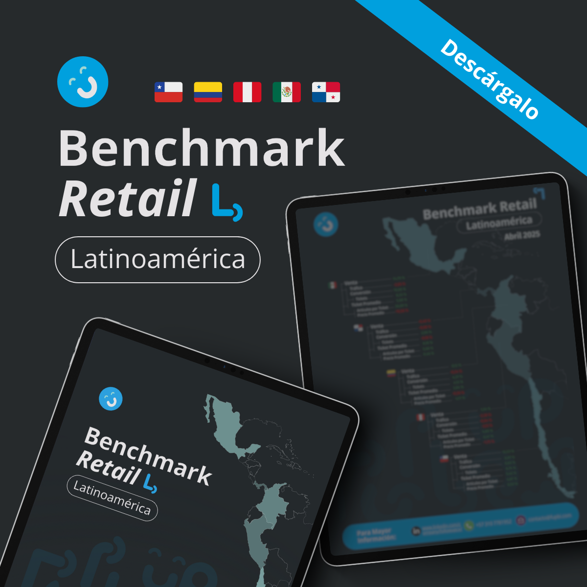 Benchmark YTD Latam – abril 2025